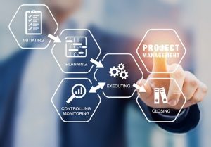 pelatihan managing closing effectively