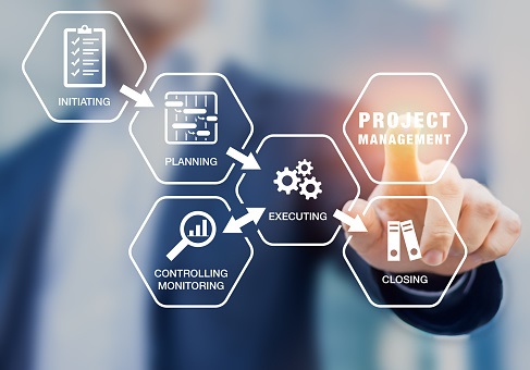 pelatihan managing closing effectively